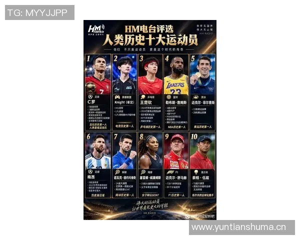 全球足球赛场上十位最具影响力的足球明星盘点与分析